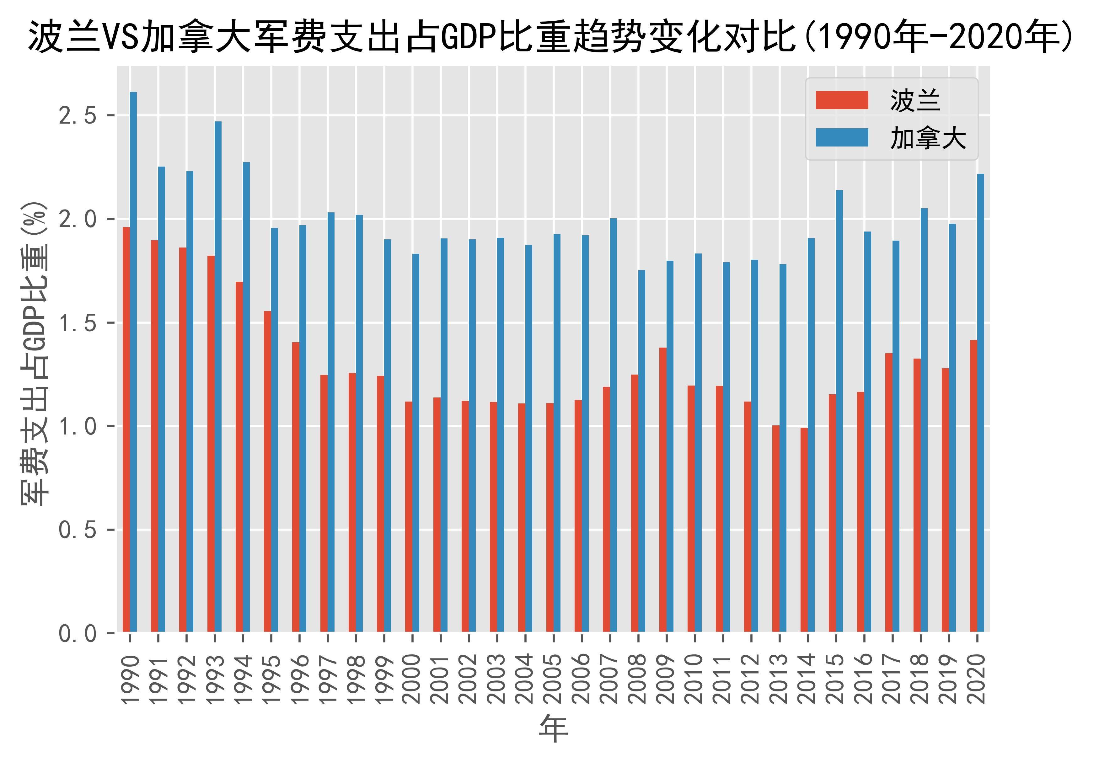 波兰vs科特迪瓦预测(波兰vs科特迪瓦预测比分)  第2张