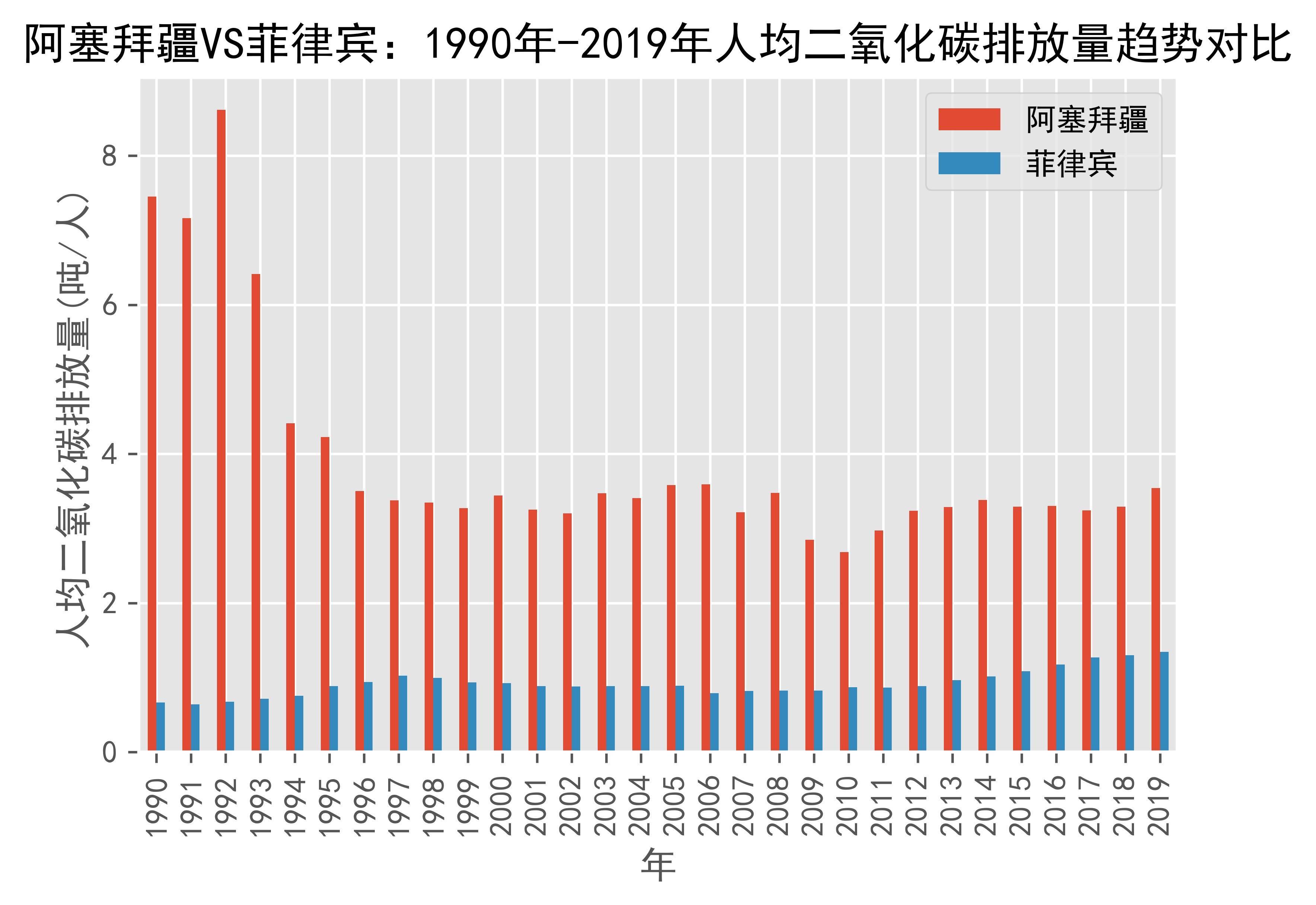 韩国vs菲律宾历史比分(韩国vs菲律宾亚运男篮直播)  第2张