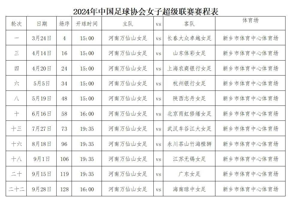 中国足球赛程(中国足球赛程表最新)  第1张