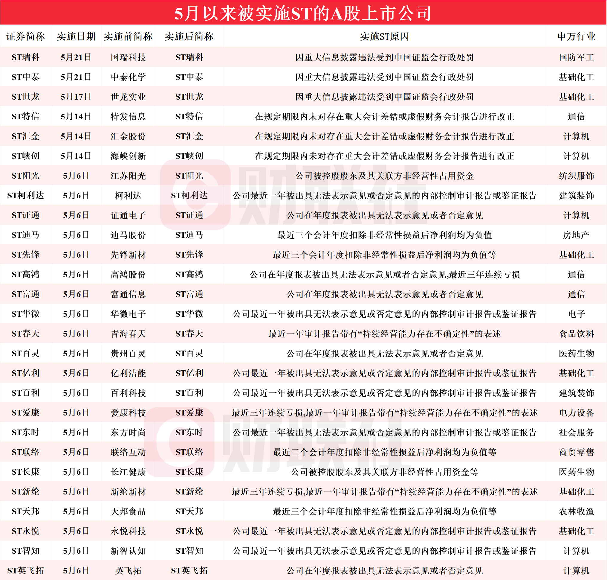 澳门足球彩票公司(澳门足球彩票有限公司官方网站开户)  第1张