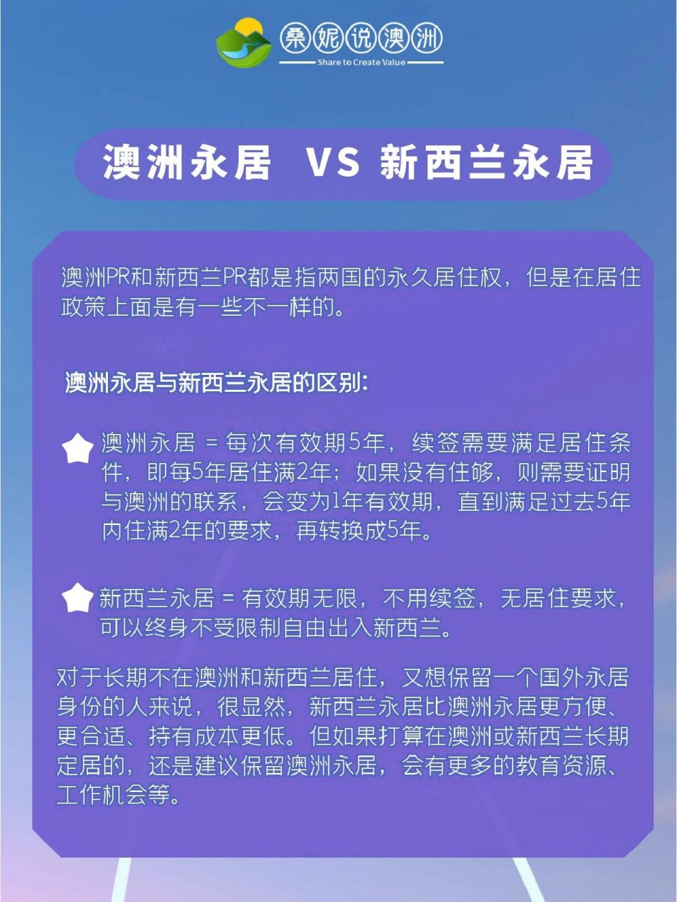 澳大利亚vs新西兰(澳大利亚vs新西兰男篮历史交锋战绩)  第2张