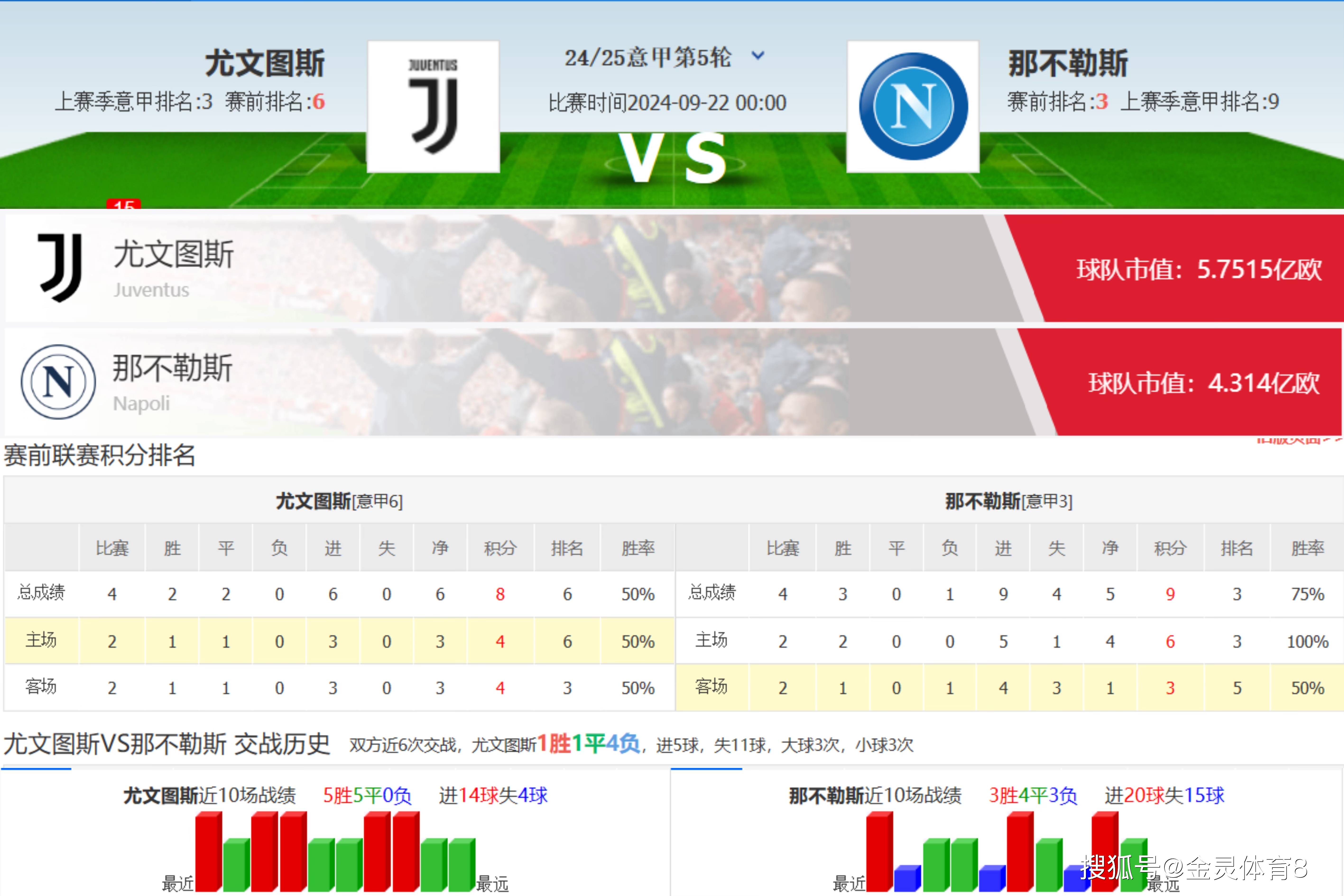 尤文vs摩纳哥预测比分(尤文vs摩纳哥预测比分分析) 第1张 尤文vs摩纳哥预测比分(尤文vs摩纳哥预测比分分析) 第1张
