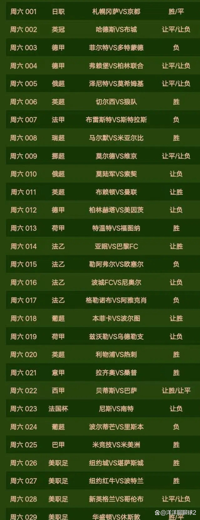 哈德斯vs切尔西结果(哈德斯vs斯旺西比分预测) 第1张 哈德斯vs切尔西结果(哈德斯vs斯旺西比分预测) 第1张