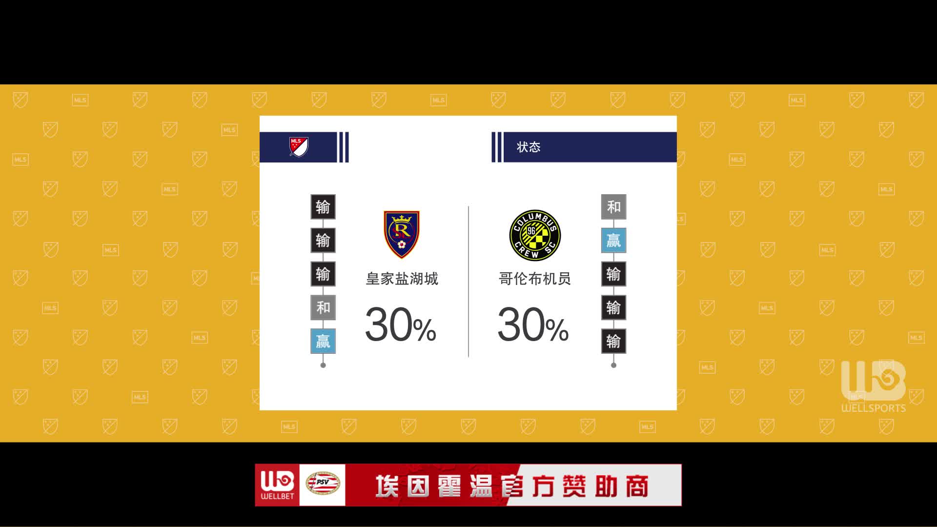 盐湖城vs哥伦布(盐湖城对洛杉矶fc)  第1张