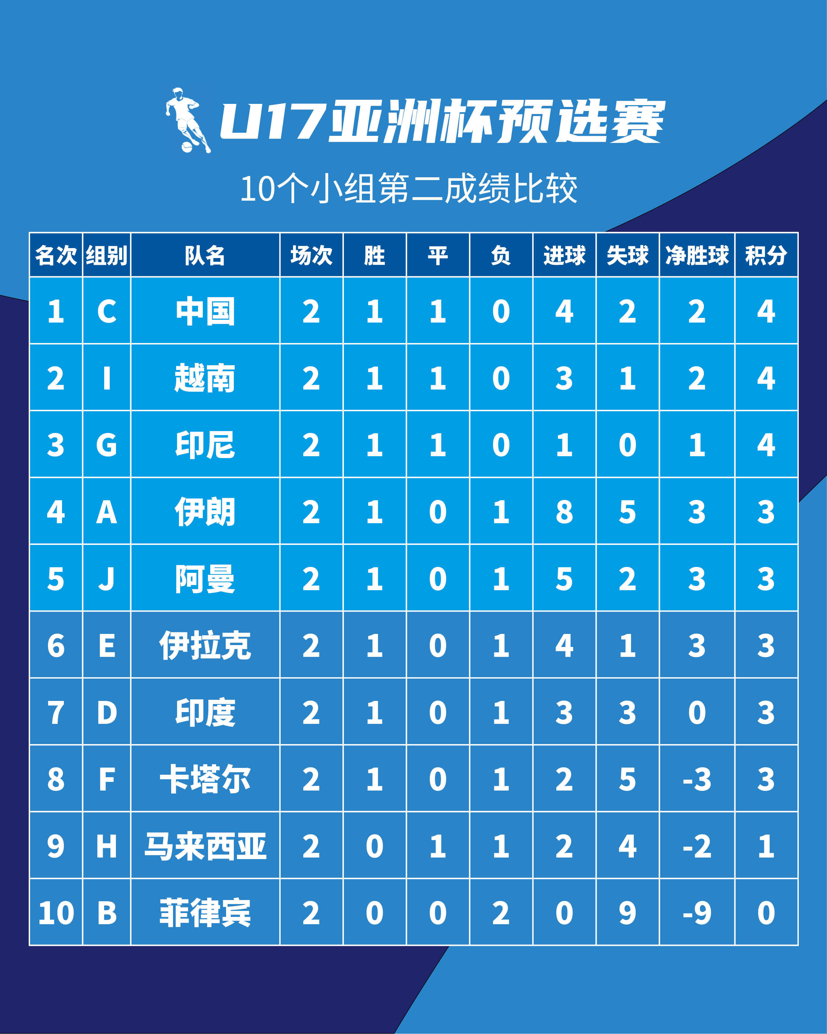 越南vs越南vs朝鲜直播(越南vs越南vs朝鲜直播在线观看)  第1张