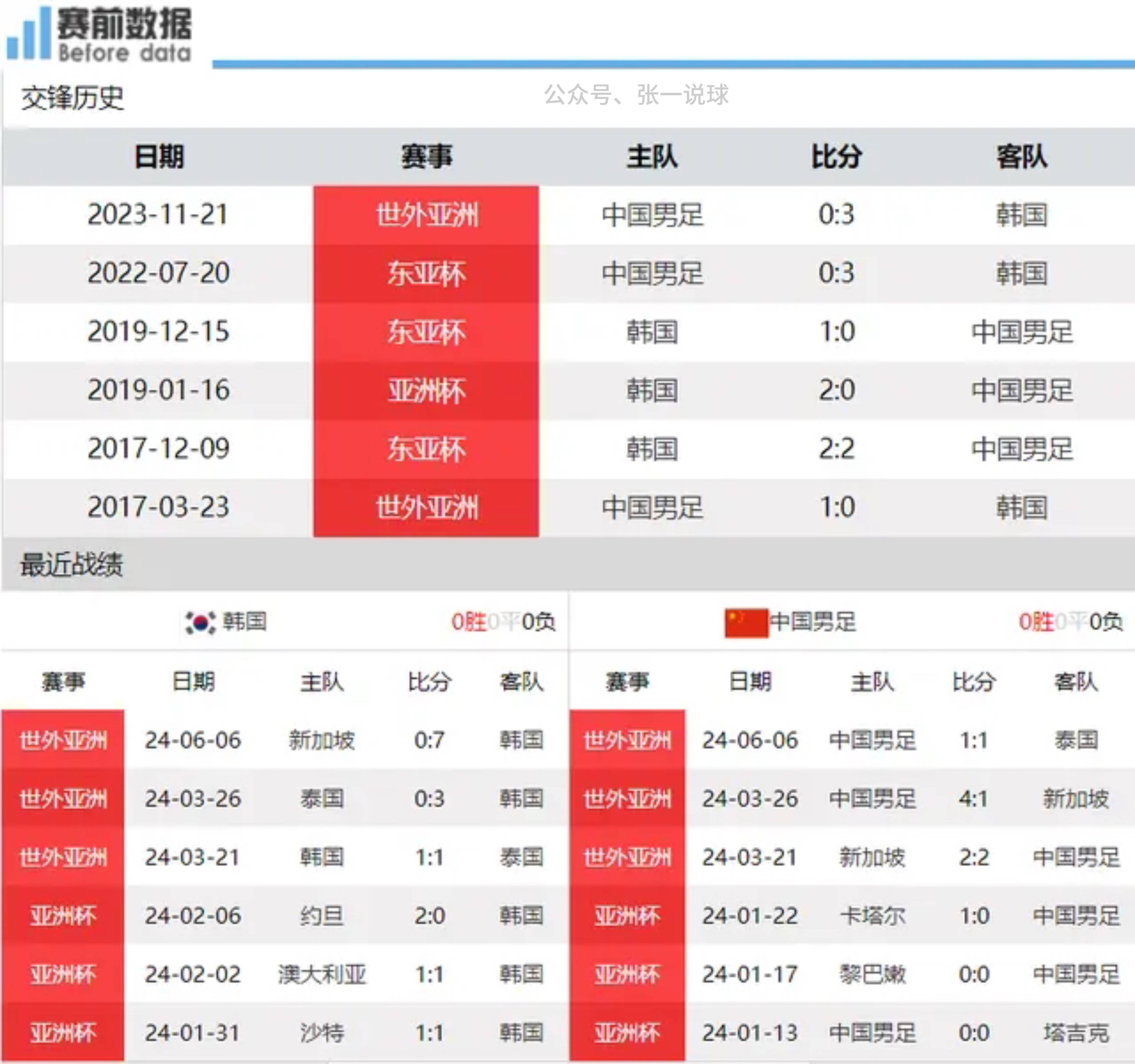 足球国内外研究现状(关于足球的研究报告范文) 第1张 足球国内外研究现状(关于足球的研究报告范文) 第1张