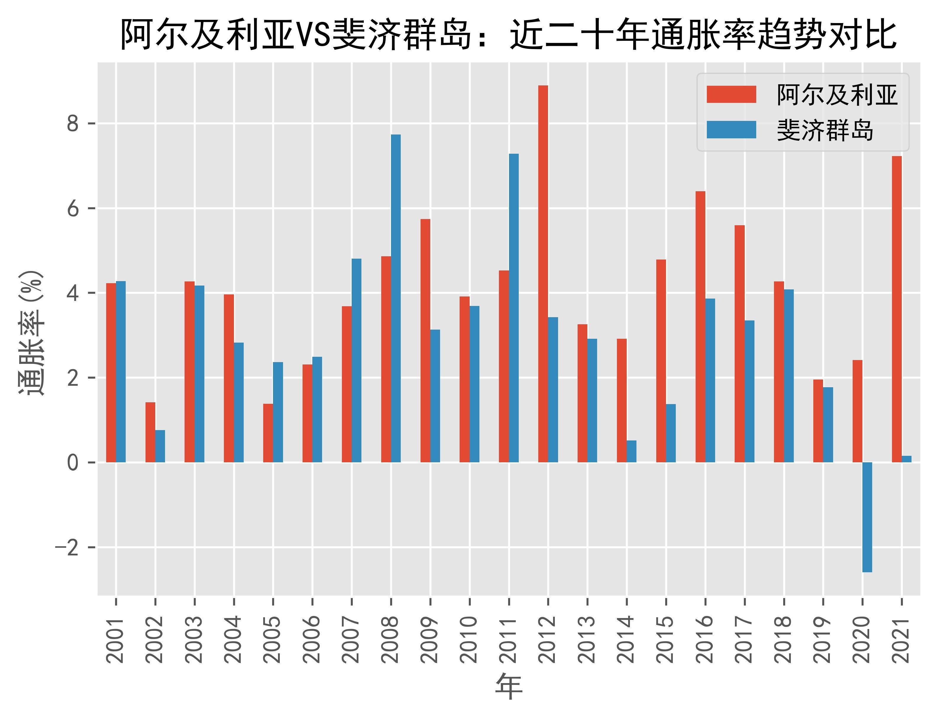 中国vs斐济转播(中国和斐济的时差是多少)  第2张