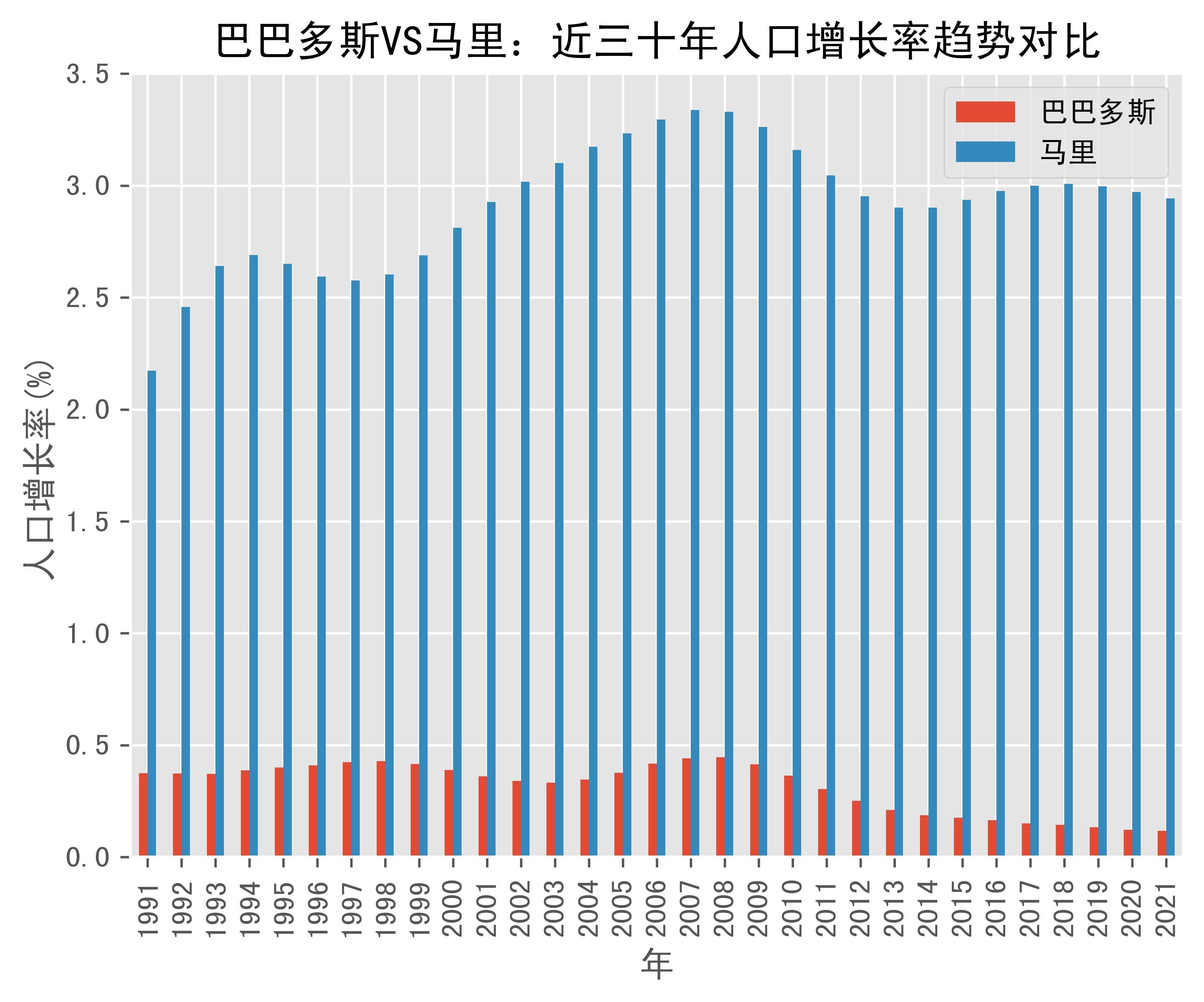 摩洛哥vs马里分析(摩洛哥甲组足球联赛比分) 第2张 摩洛哥vs马里分析(摩洛哥甲组足球联赛比分) 第2张