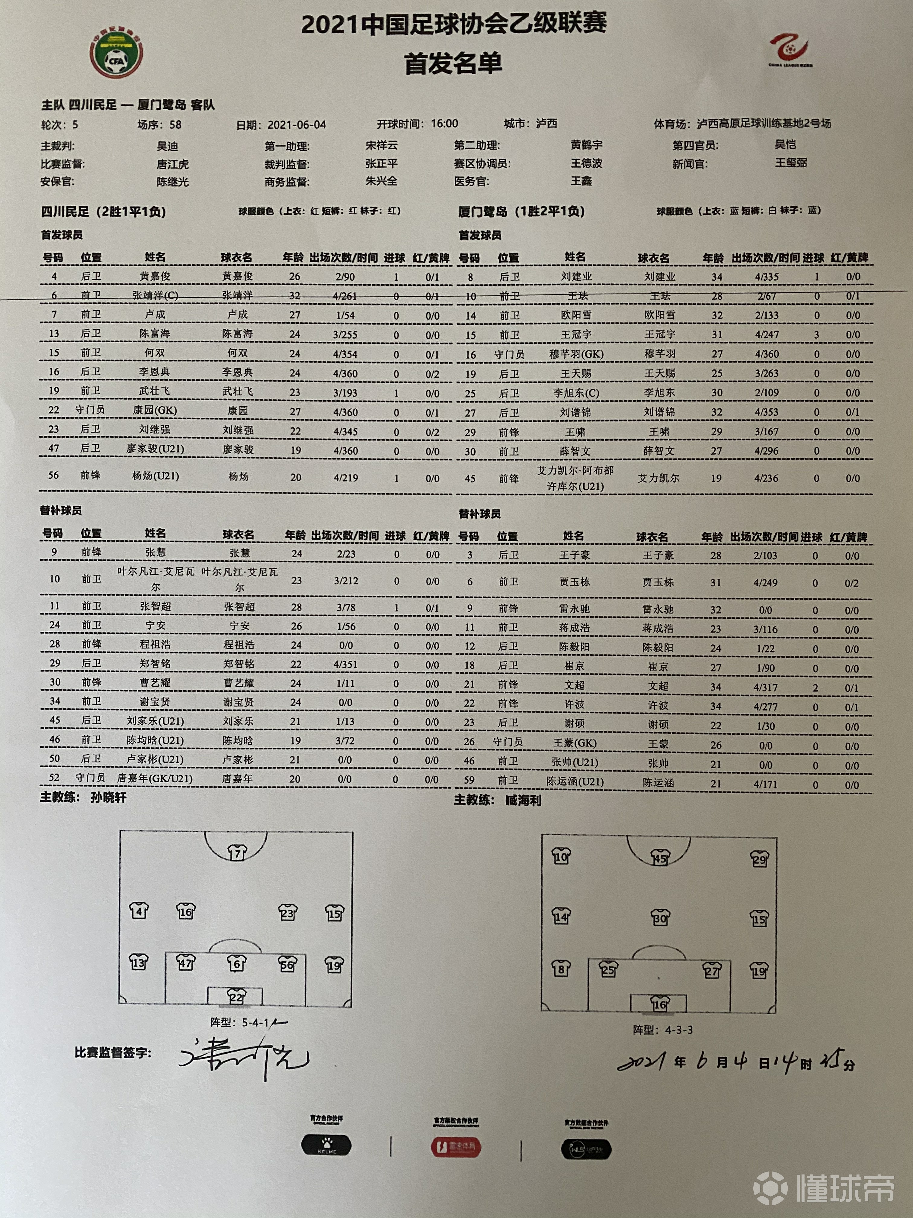卢成足球(卢成杭简介) 第1张 卢成足球(卢成杭简介) 第1张