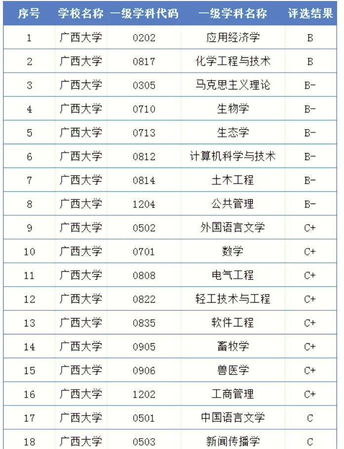 广西vs(广西vs韩国)  第1张