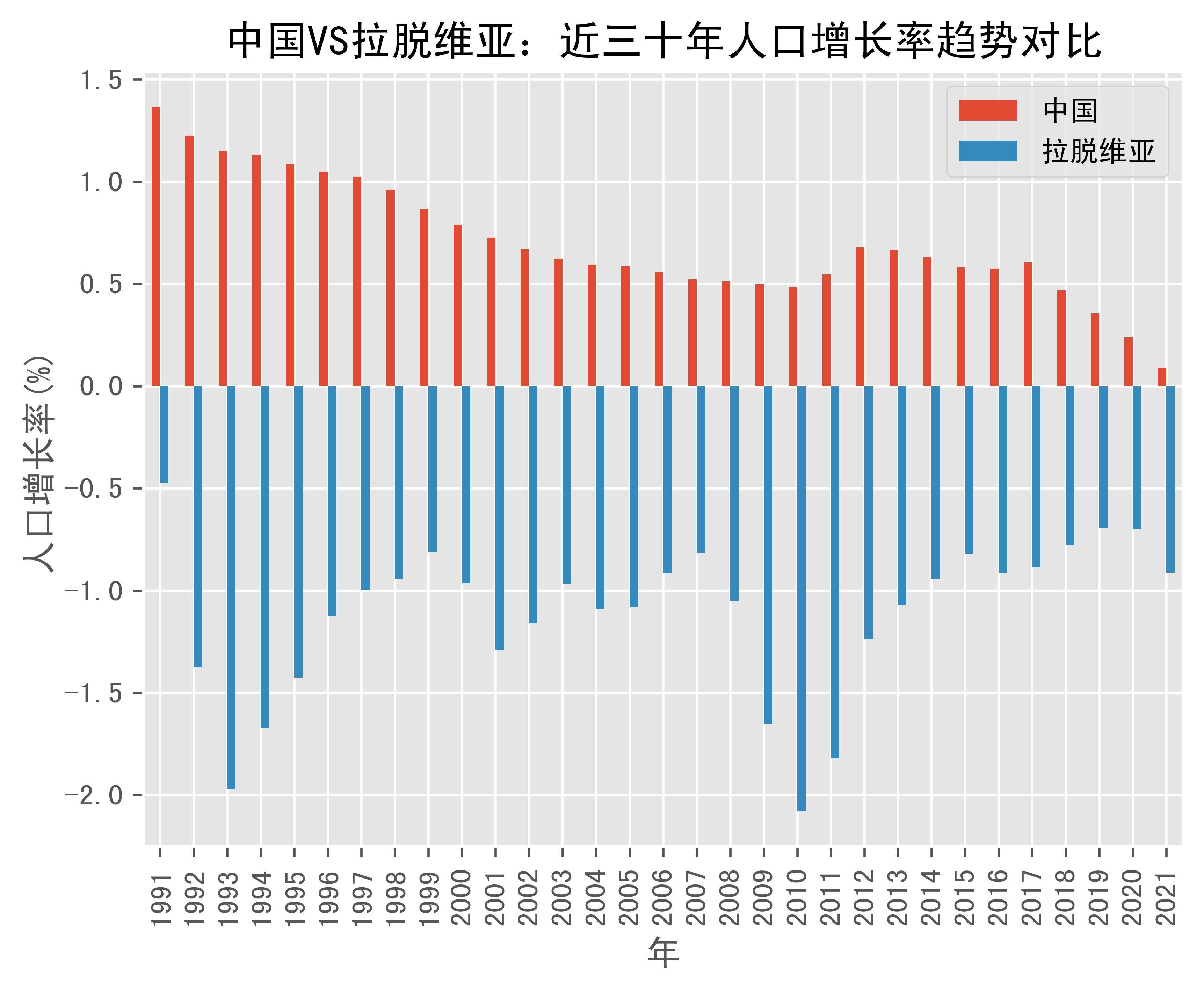 南韩vs拉脱维亚历史(南韩vs拉脱维亚历史交锋)  第1张