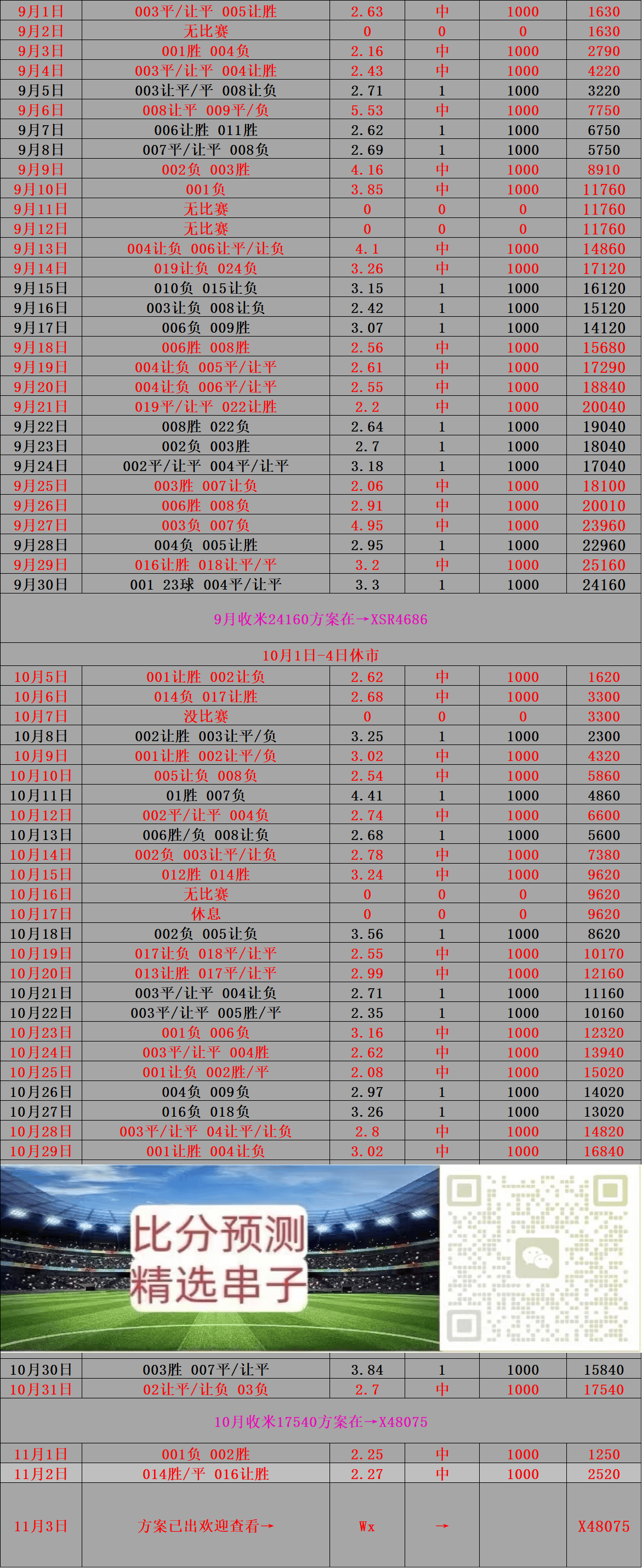 尼斯vs马赛比分(尼斯vs马赛官方消息) 第2张 尼斯vs马赛比分(尼斯vs马赛官方消息) 第2张