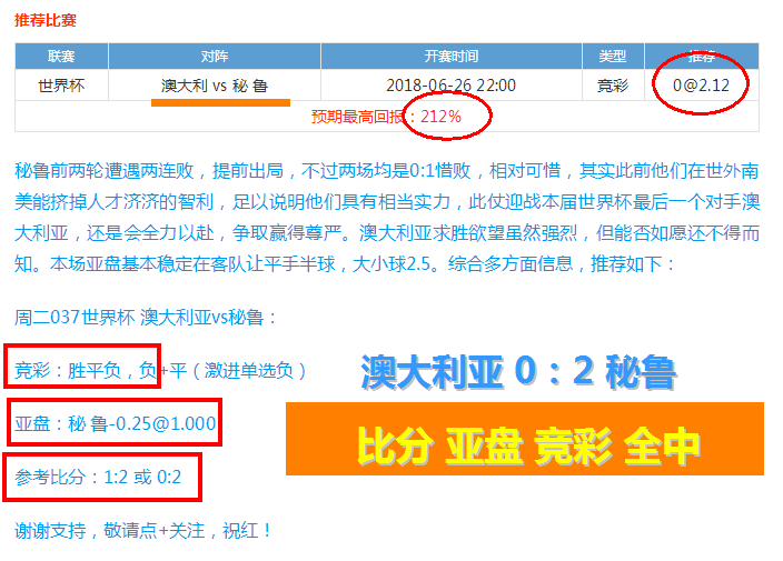 包含哥斯达黎加vs秘鲁预测的词条 第2张 包含哥斯达黎加vs秘鲁预测的词条 第2张