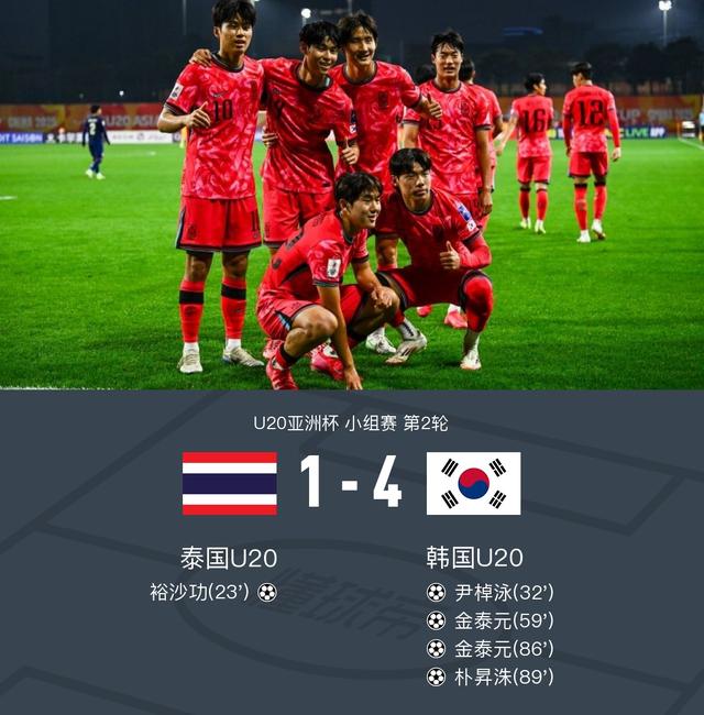 2018韩国vs泰国(2018世界杯12强赛第1轮韩国对中国足球比赛录像) 第1张 2018韩国vs泰国(2018世界杯12强赛第1轮韩国对中国足球比赛录像) 第1张