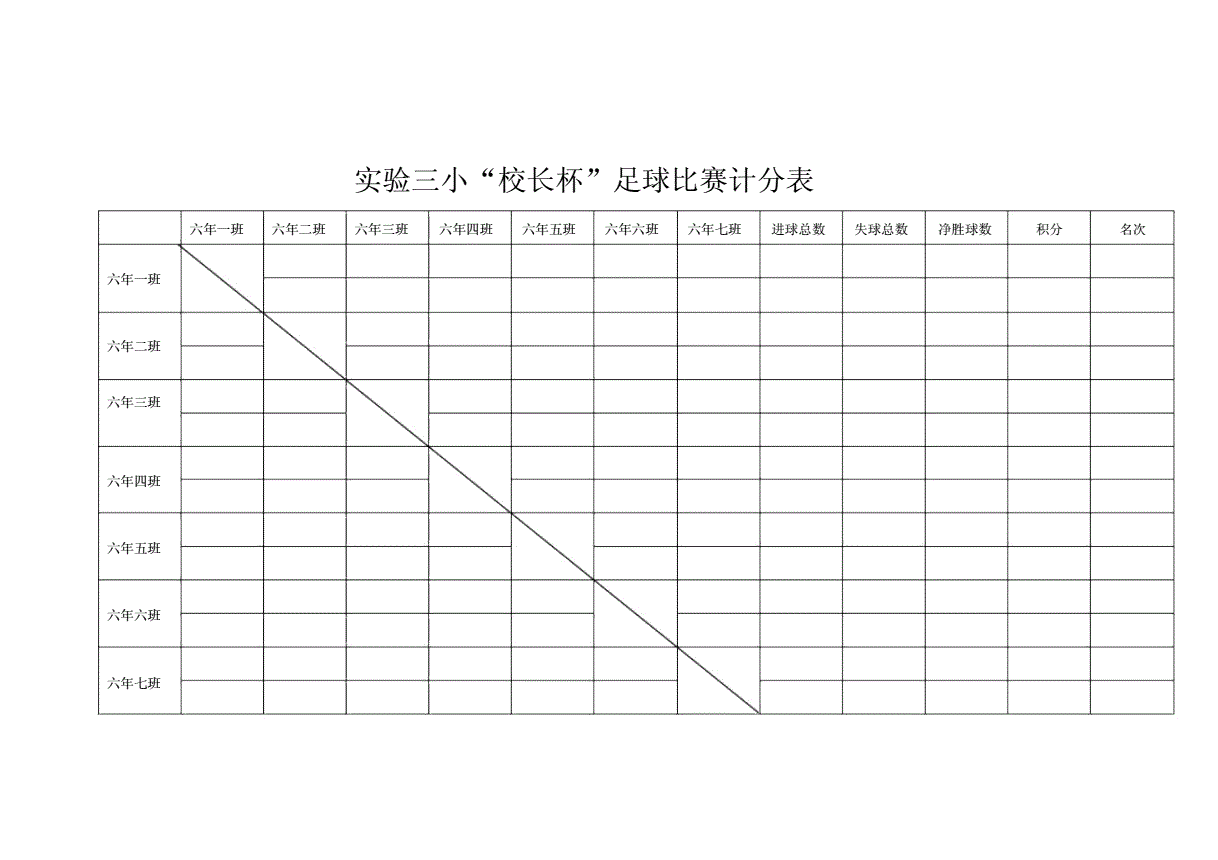 怎么分足球(足球怎么分好坏) 第2张 怎么分足球(足球怎么分好坏) 第2张