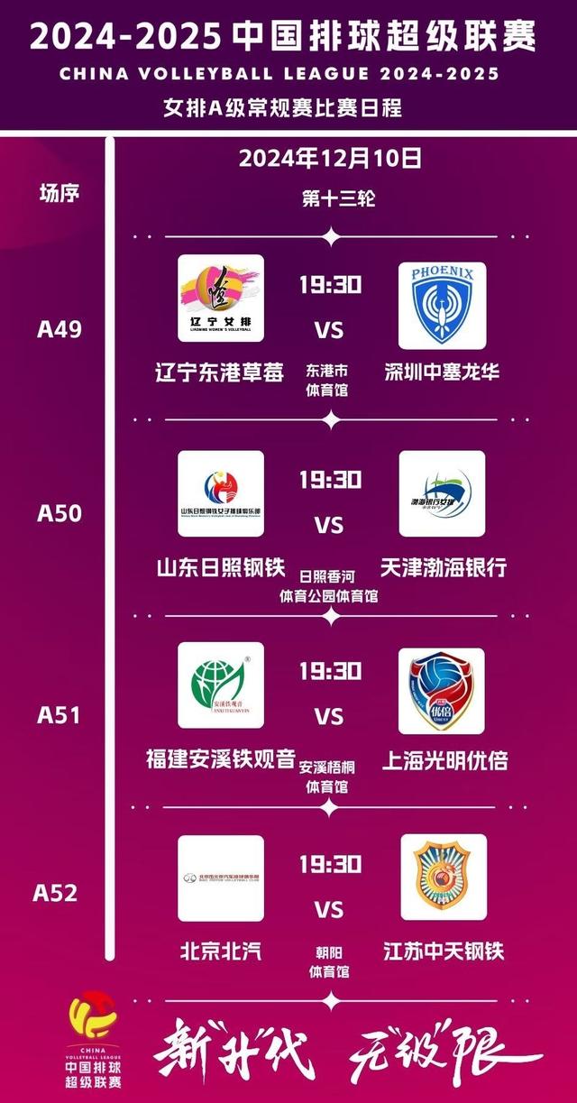 辽宁vs河南直播(辽宁vs广东2021直播回放) 第1张 辽宁vs河南直播(辽宁vs广东2021直播回放) 第1张