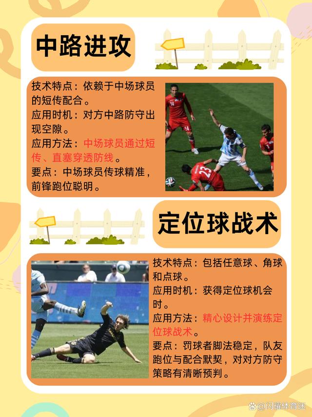 足球挡拆配合(足球挡拆配合技巧) 第2张 足球挡拆配合(足球挡拆配合技巧) 第2张