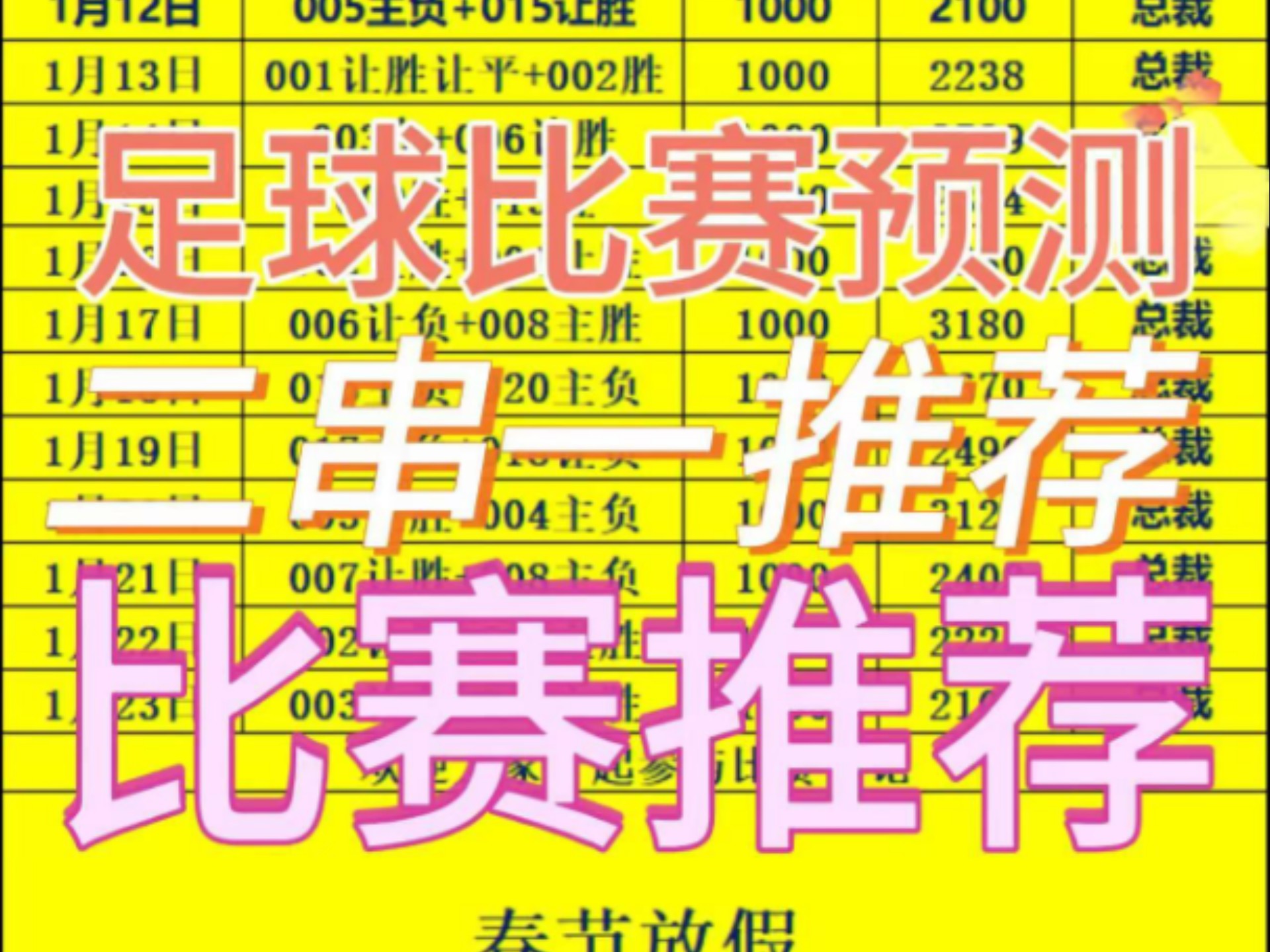 竞彩足球2串1技巧(竞彩足球2串一) 第2张 竞彩足球2串1技巧(竞彩足球2串一) 第2张
