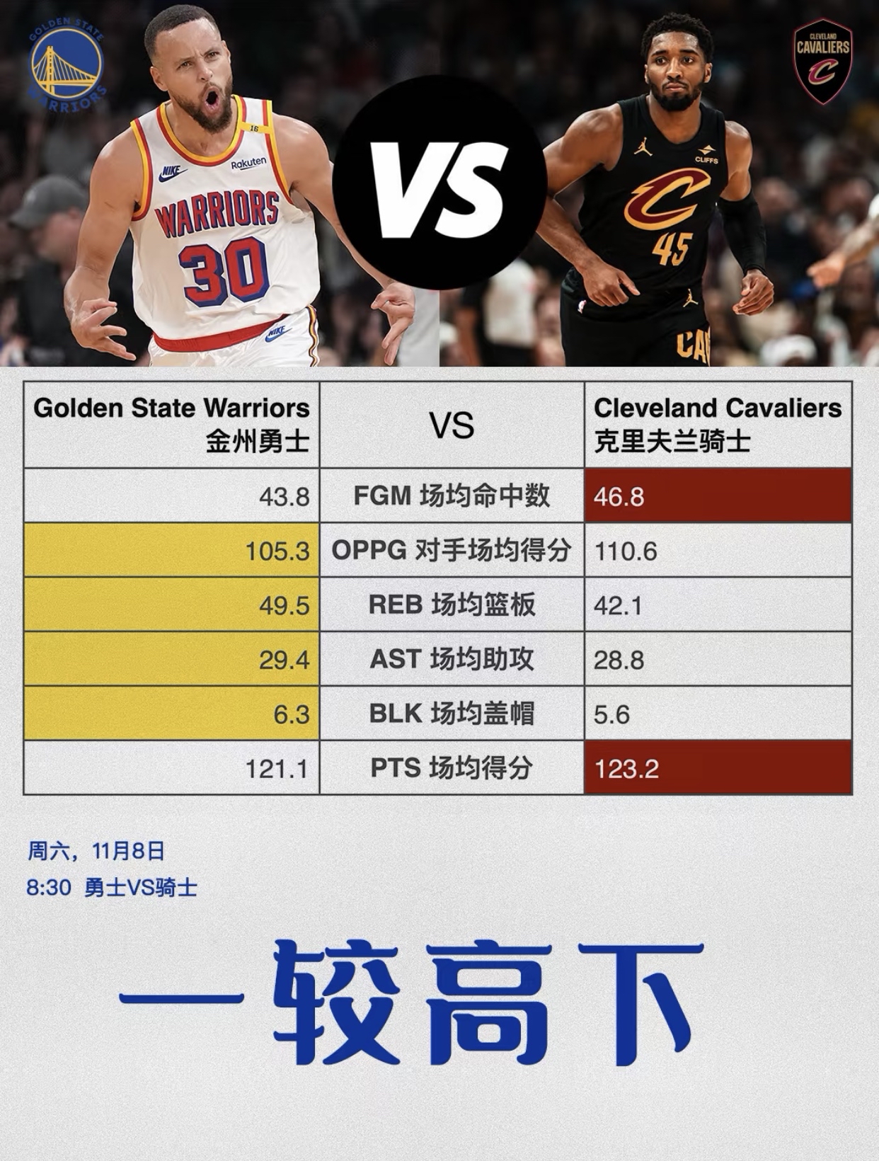 勇士vs骑士2019.4.6(勇士vs骑士2019总决赛G5回放) 第1张 勇士vs骑士2019.4.6(勇士vs骑士2019总决赛G5回放) 第1张