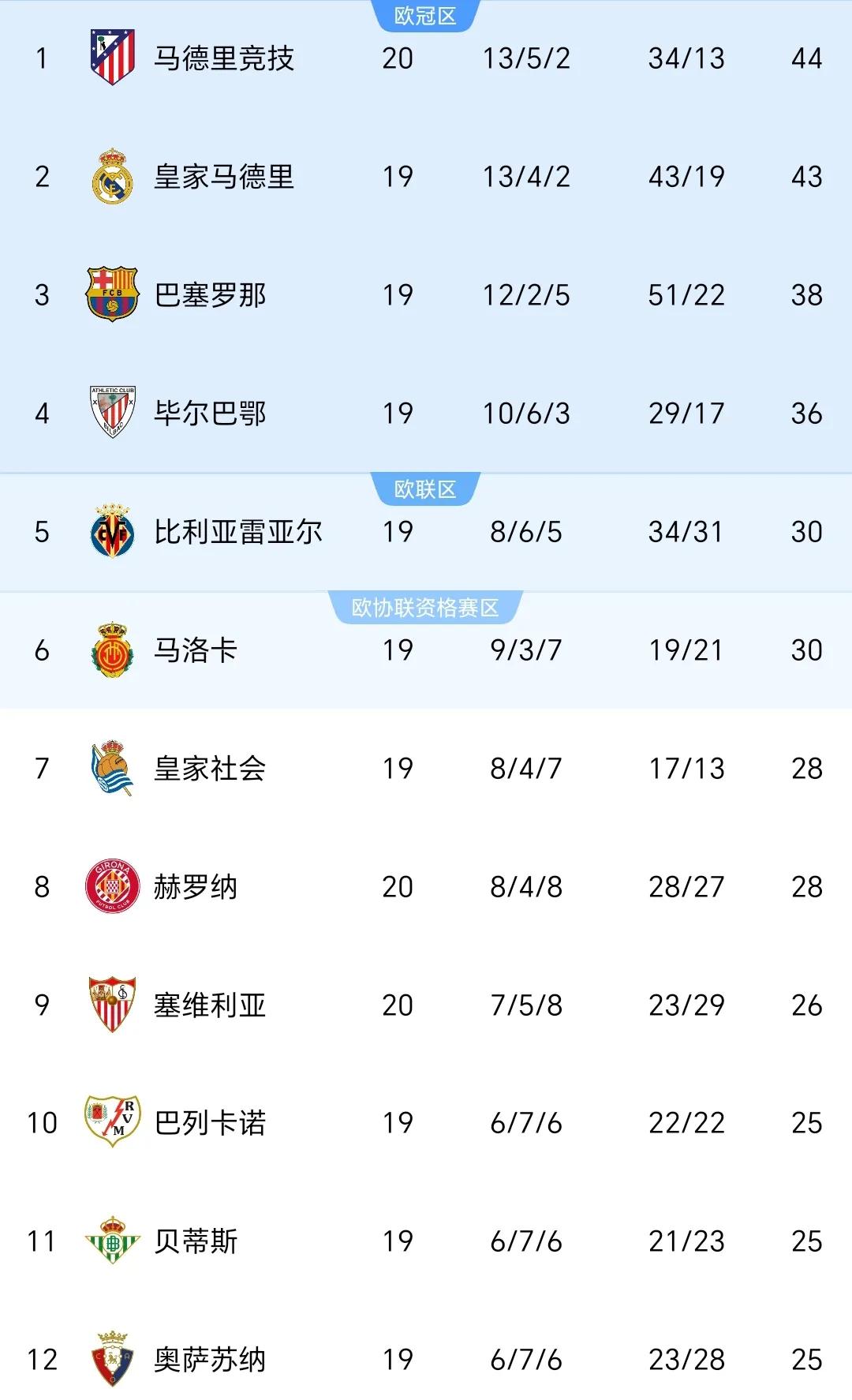 巴拿马vs委内瑞拉比分(巴拿马到委内瑞拉海运多久)  第1张