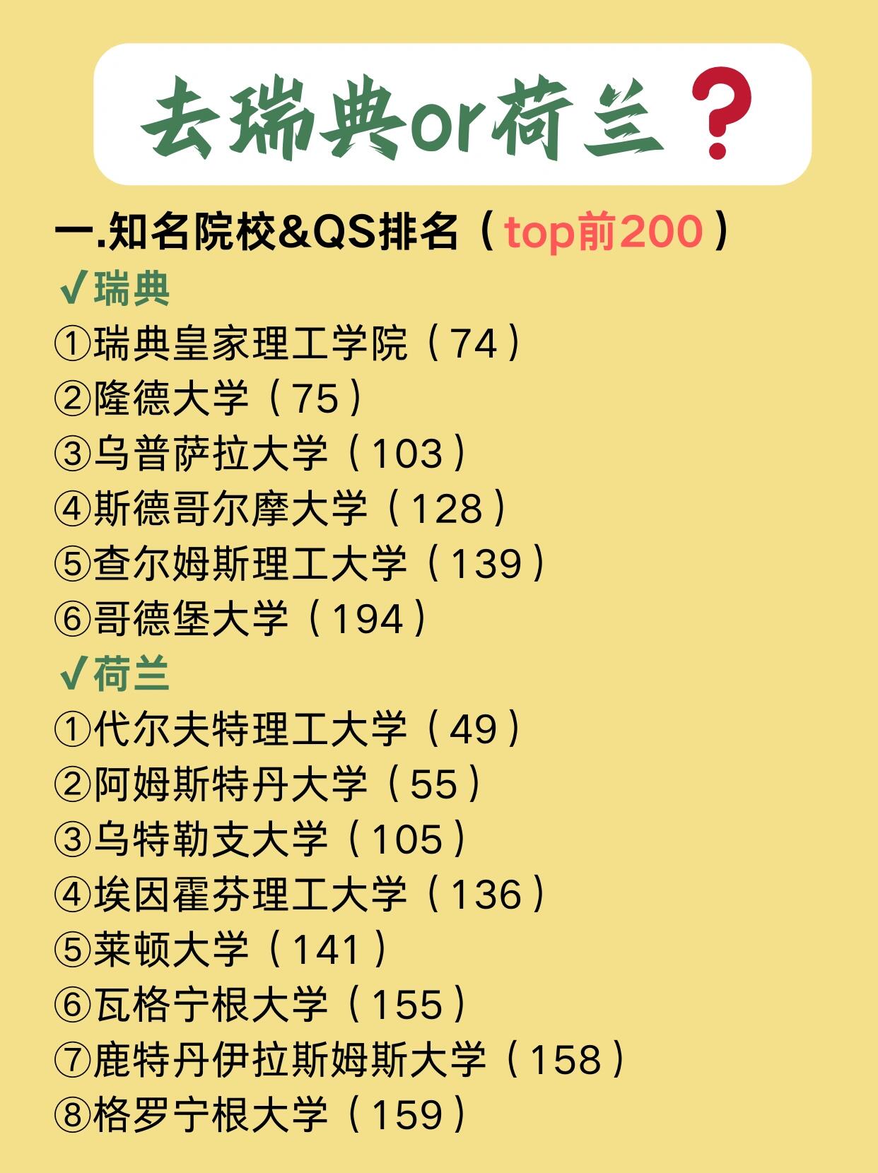 荷兰vs瑞典历史(荷兰vs瑞典历史比分)  第2张