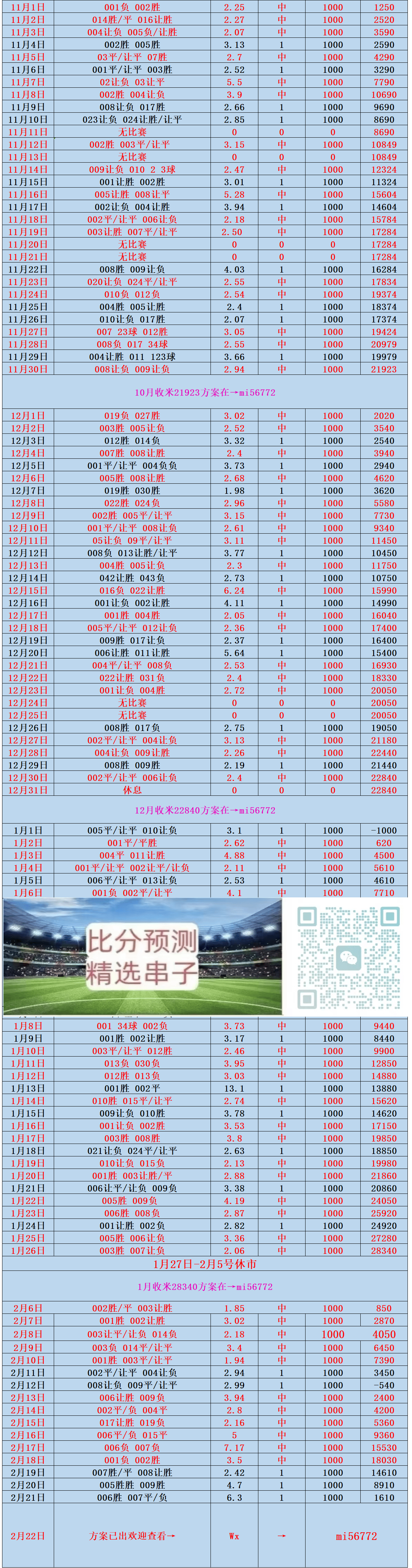 足球比分.一(足球比分一般几比几) 第2张 足球比分.一(足球比分一般几比几) 第2张