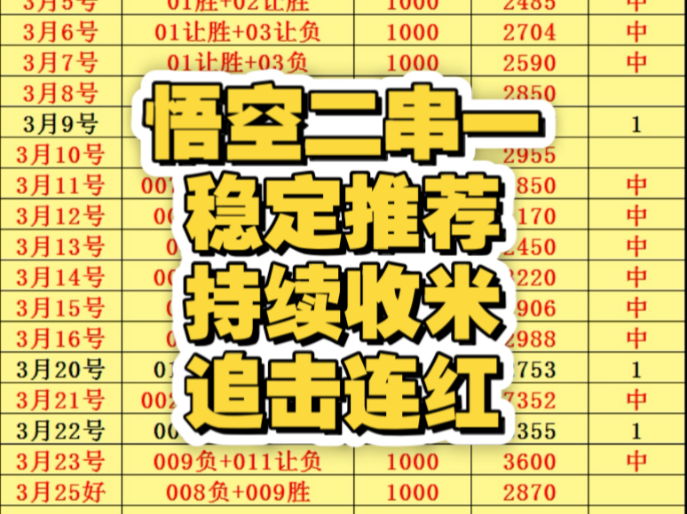 足球串神单(足球串啥意思)  第1张