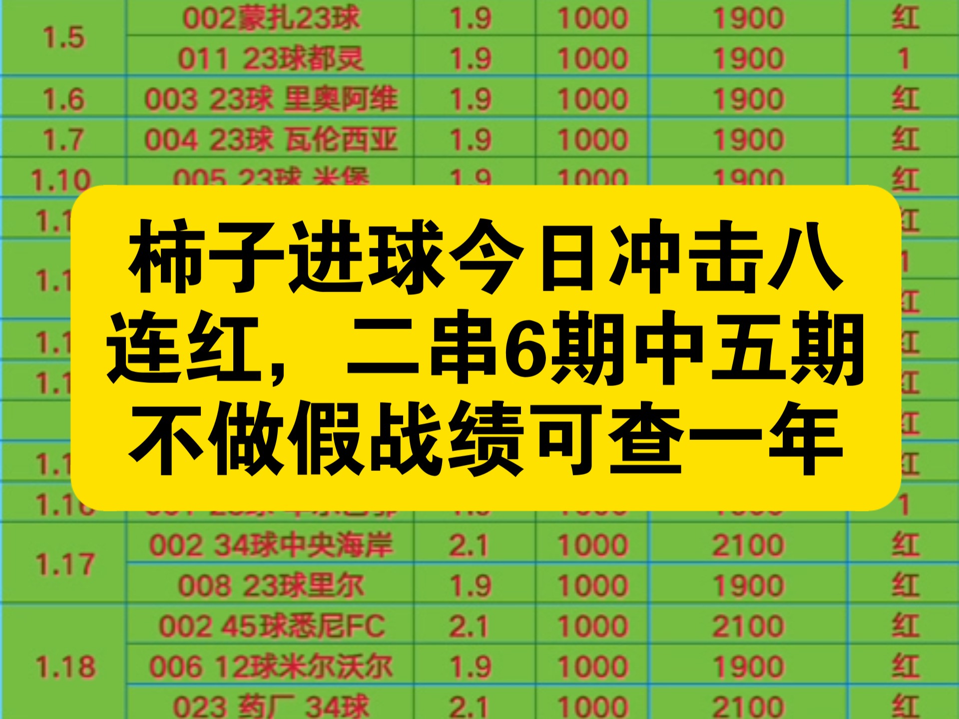 足球串神单(足球串啥意思)  第2张