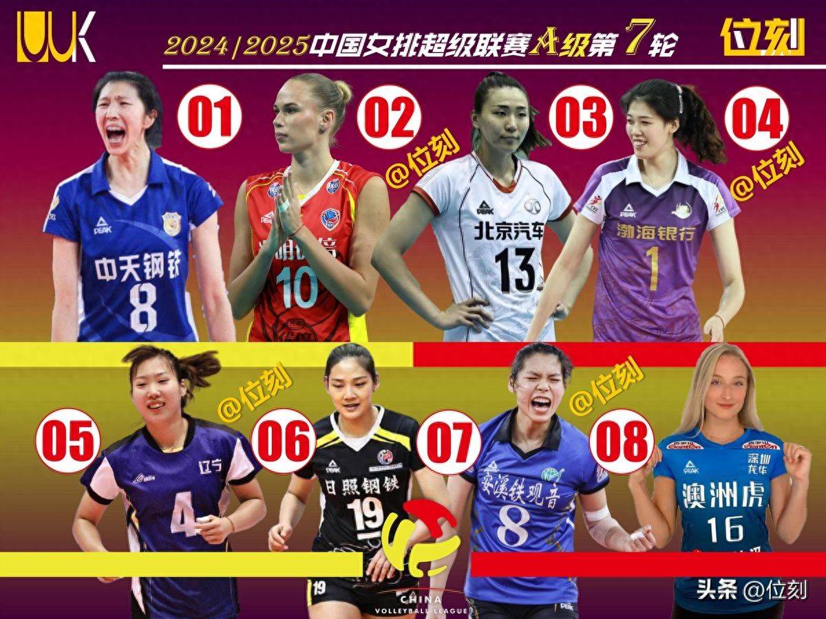 女排联赛江苏vs山东(2021江苏女排对山东女排直播)  第2张
