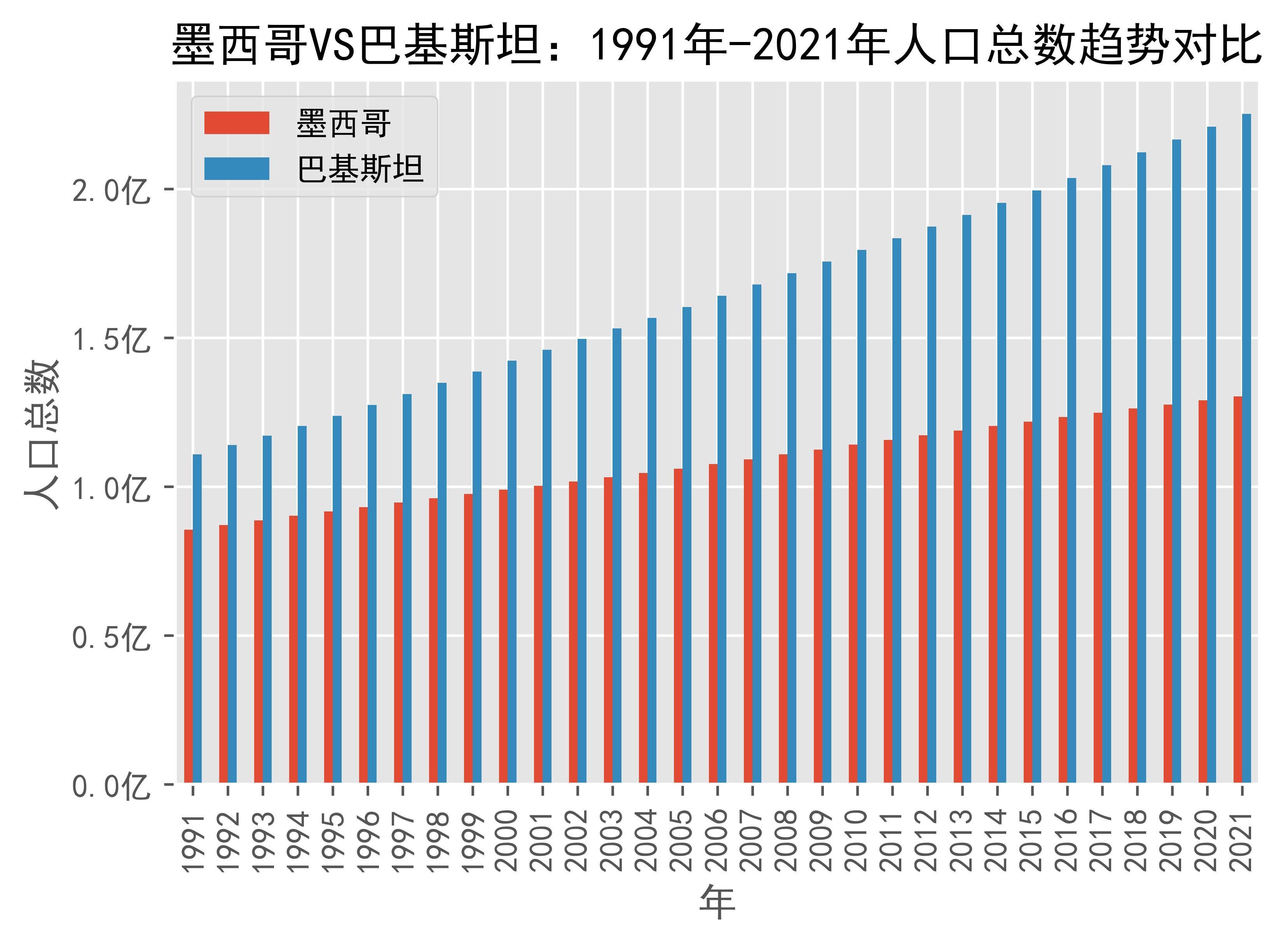 墨西哥vs苏格兰分析(墨西哥vs苏格兰分析预测) 第2张 墨西哥vs苏格兰分析(墨西哥vs苏格兰分析预测) 第2张