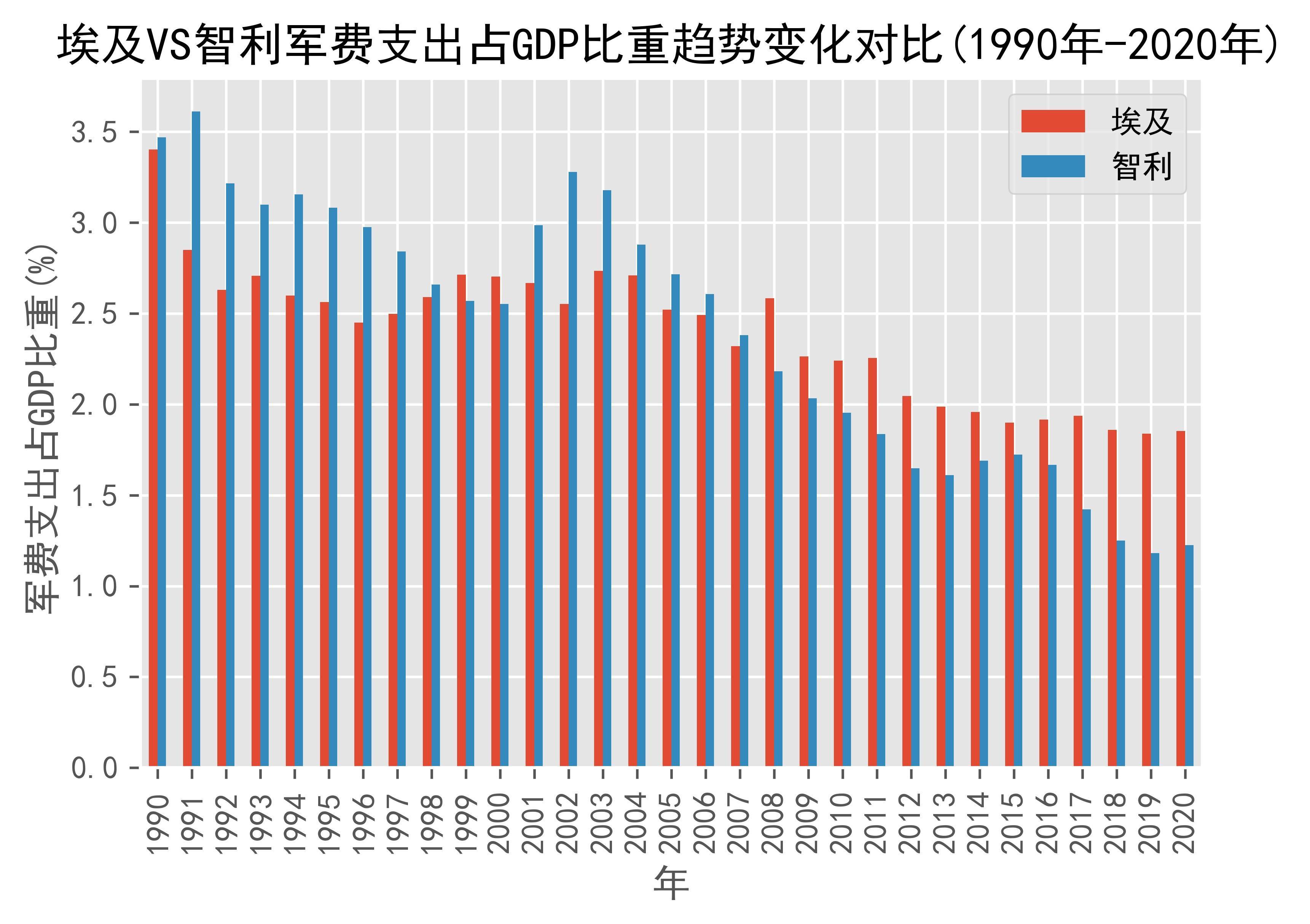 德国vs智利预测(德国与智利足球视频) 第2张 德国vs智利预测(德国与智利足球视频) 第2张