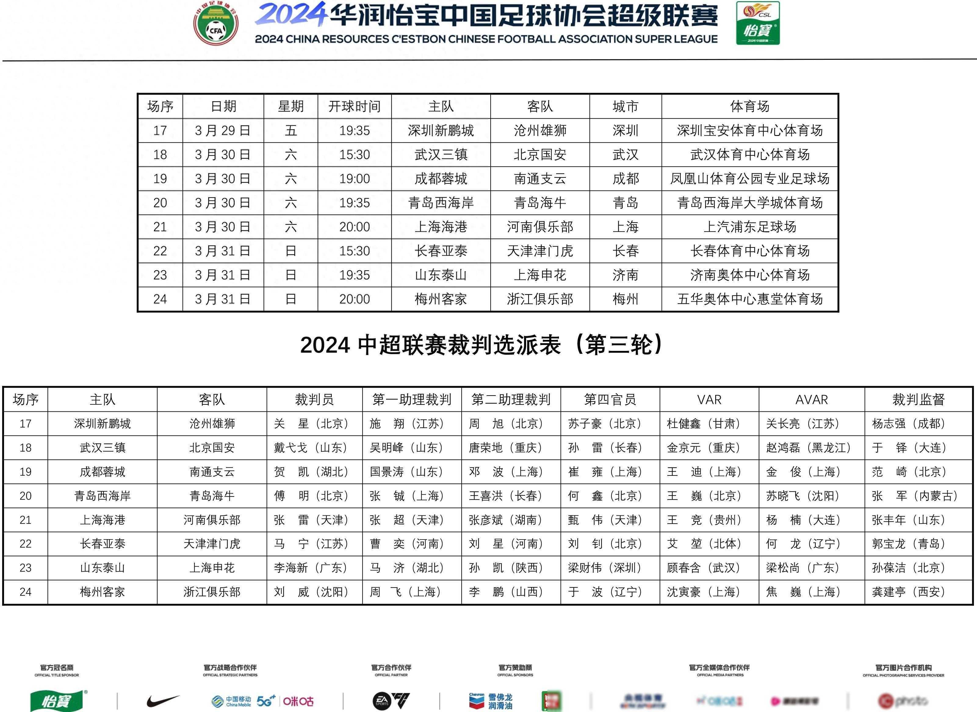 中超VS西班牙(在中超执教过的西班牙教练) 第2张 中超VS西班牙(在中超执教过的西班牙教练) 第2张