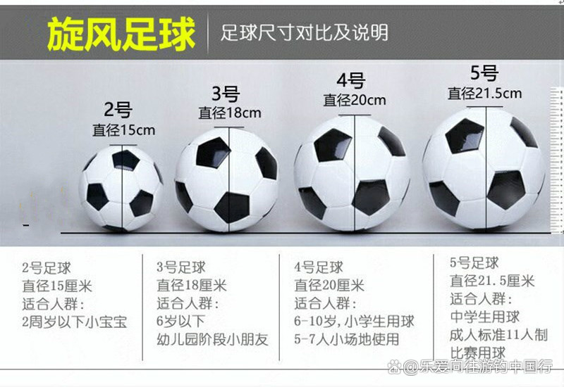 足球买几号合适(足球一般买几号的4号还是5号) 第1张 足球买几号合适(足球一般买几号的4号还是5号) 第1张