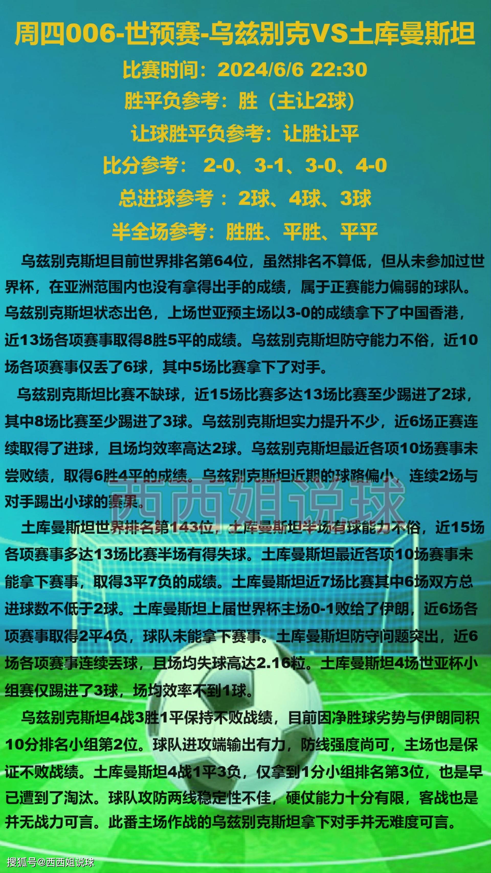约旦vs中国分析(约旦对越南比分预测) 第1张 约旦vs中国分析(约旦对越南比分预测) 第1张