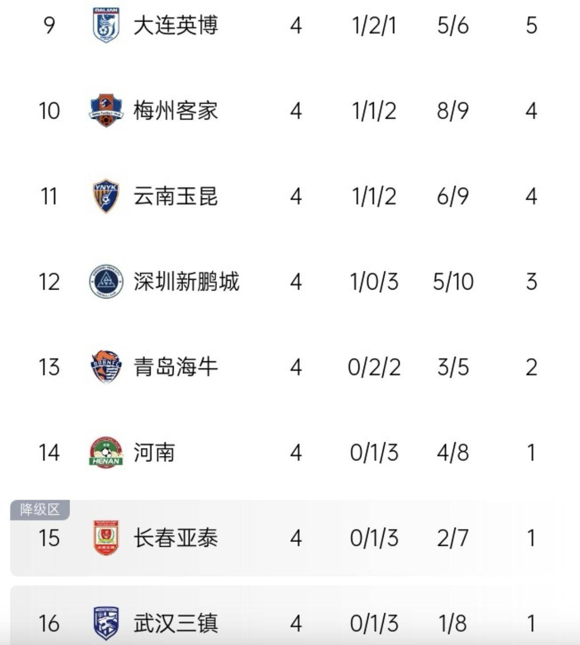包含2018国安vs鲁能票务的词条 第2张 包含2018国安vs鲁能票务的词条 第2张