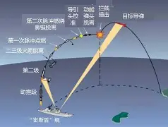 宙斯盾vs安养(宙斯盾aegis)  第1张