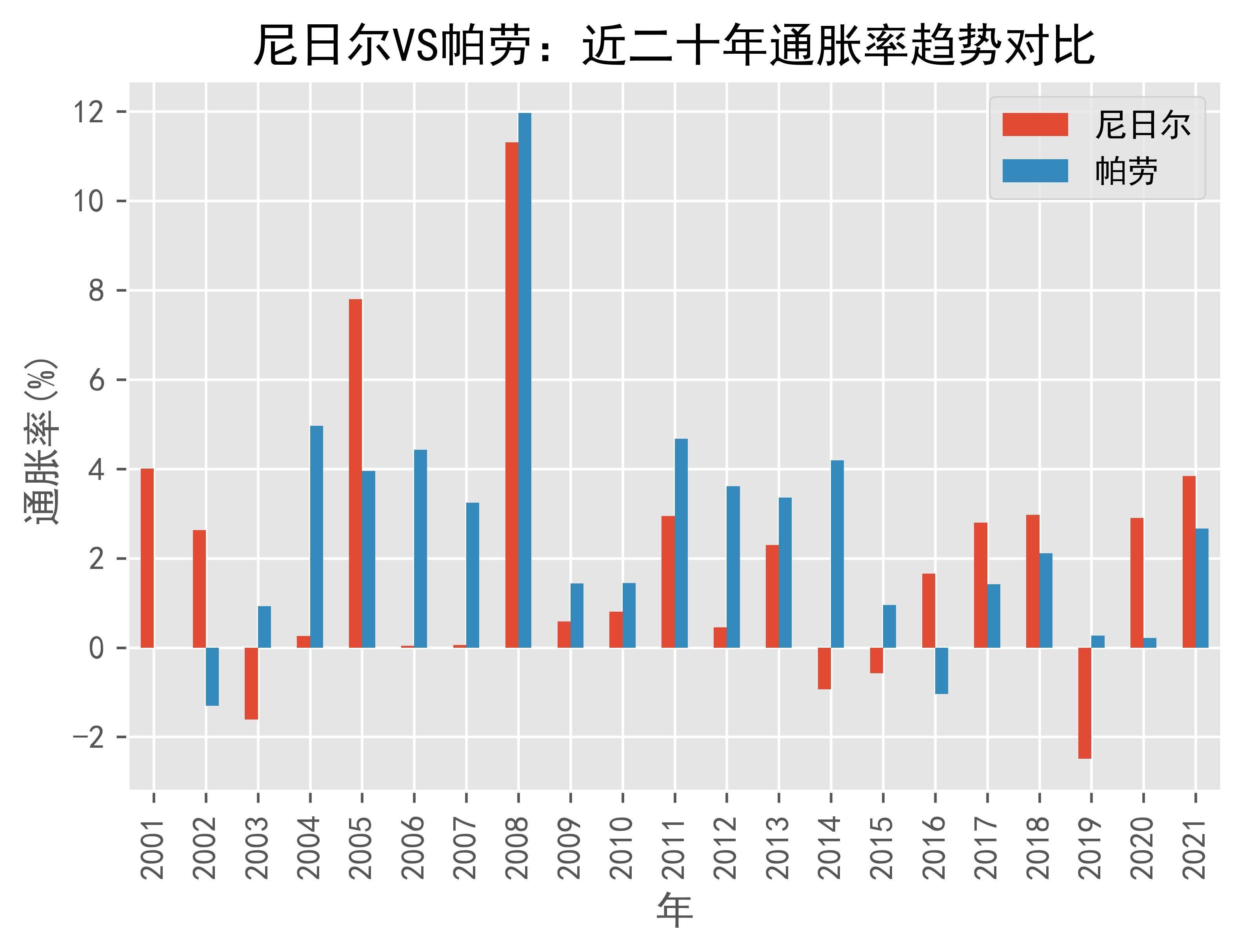 突尼斯vs尼日尔(突尼斯vs比利时历史战绩)  第1张