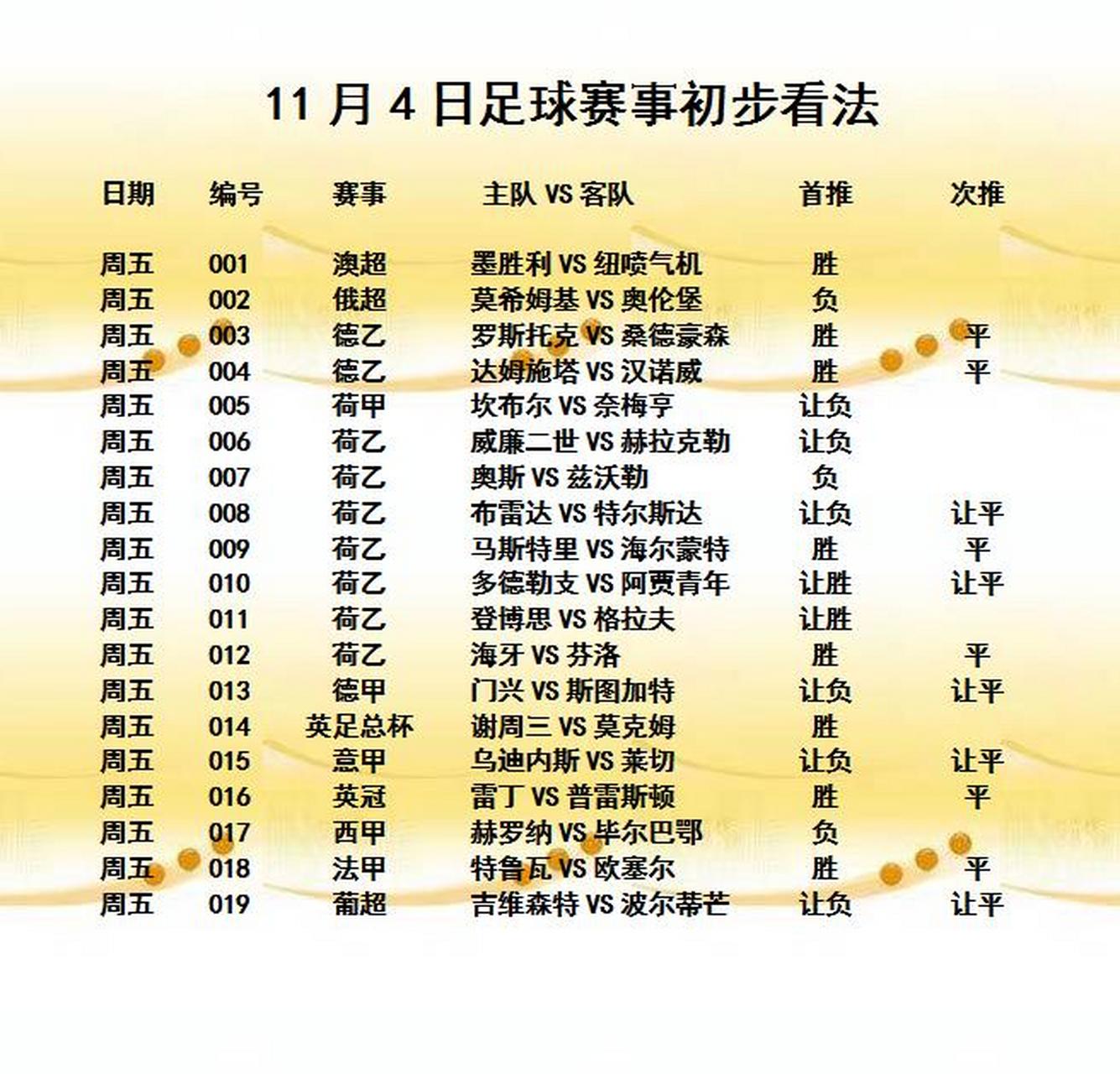 公牛vs凯尔特分析(公牛vs凯尔特分析报告) 第2张 公牛vs凯尔特分析(公牛vs凯尔特分析报告) 第2张