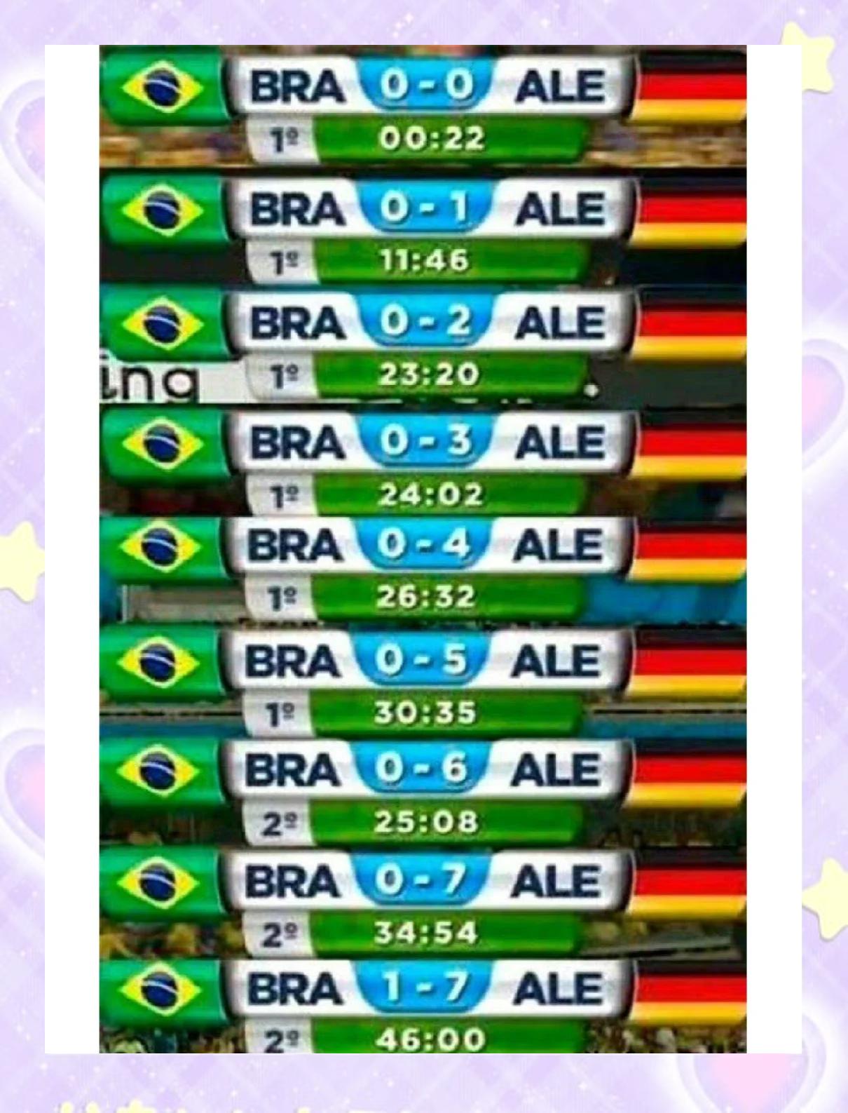 巴西vs德国3.28(2014年世界杯半决赛巴西vs德国) 第1张 巴西vs德国3.28(2014年世界杯半决赛巴西vs德国) 第1张