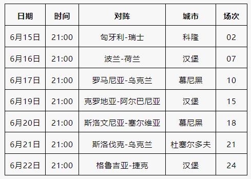 欧洲杯足球时间表(欧洲杯足球时间表图片)  第1张