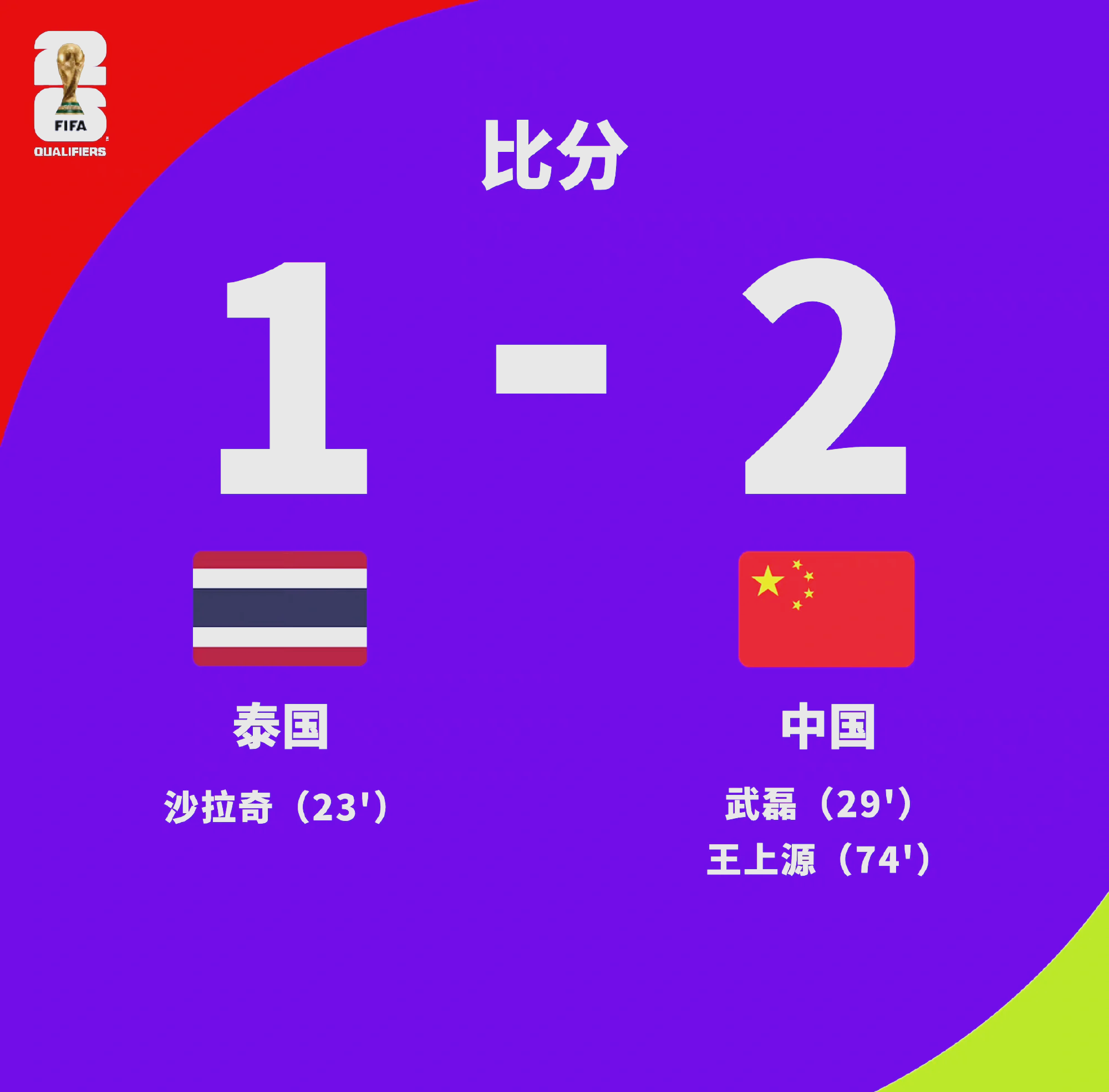 国足vs泰国历史(国足vs泰国历史数据)  第2张