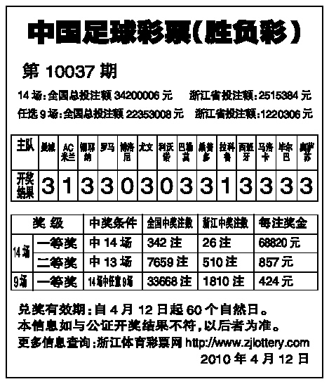足球胜负怎么看(足球胜负关系怎么看) 第2张 足球胜负怎么看(足球胜负关系怎么看) 第2张