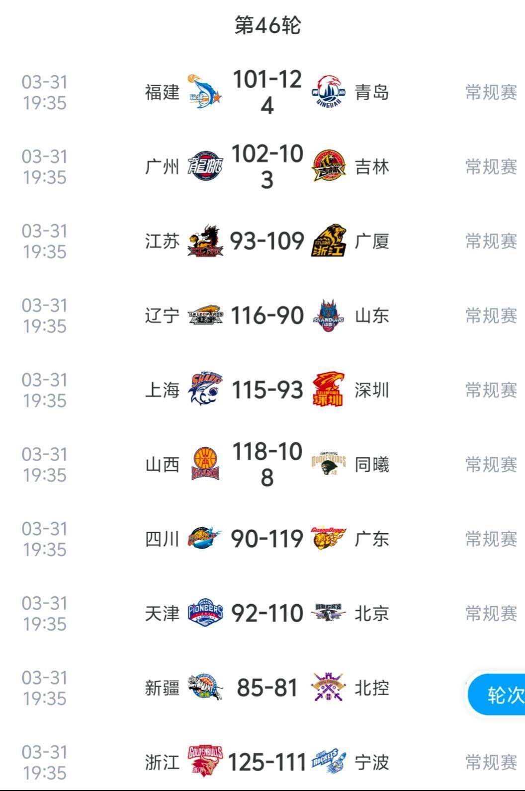 广厦vs上海回放(广厦与上海的篮球赛现场直播) 第2张 广厦vs上海回放(广厦与上海的篮球赛现场直播) 第2张