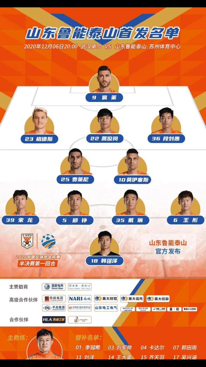 山东鲁能vs武汉卓尔(足协杯鲁能对武汉卓尔) 第2张 山东鲁能vs武汉卓尔(足协杯鲁能对武汉卓尔) 第2张