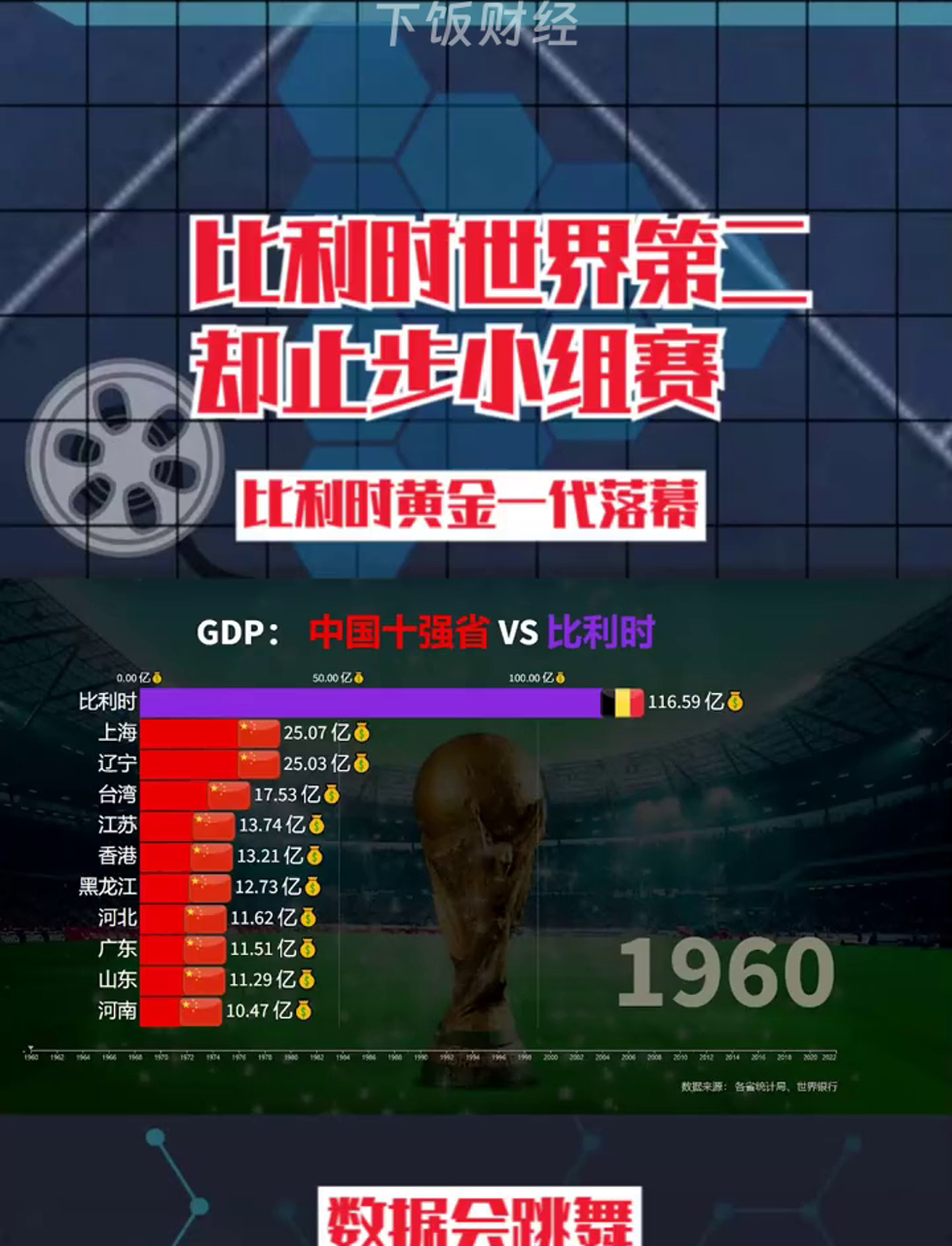 各大足球最新消息(足球各大赛程一览表)  第1张
