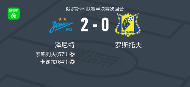 泽尼特vs罗斯托夫(泽尼特vs莫斯科迪纳摩直播) 第2张 泽尼特vs罗斯托夫(泽尼特vs莫斯科迪纳摩直播) 第2张