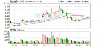 利亚德：拟每10股分红1元