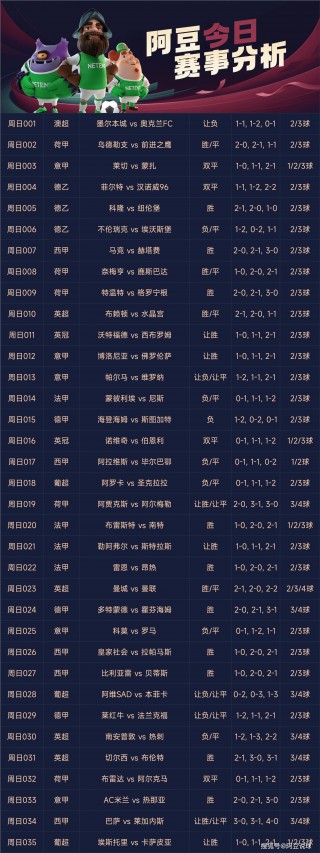 竞彩足球投注规则(竞彩足球怎么玩规则是什么)