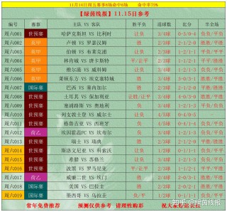 竞彩足球投注规则(竞彩足球怎么玩规则是什么)