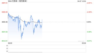 听说埋有大量黄金，想要“一辈子衣食无忧”，山东公安：5人已被依法采取刑事强制措施